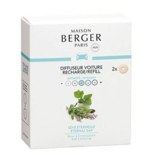 Wkład do dyfuzora Ambrozja Maison Berger Paris