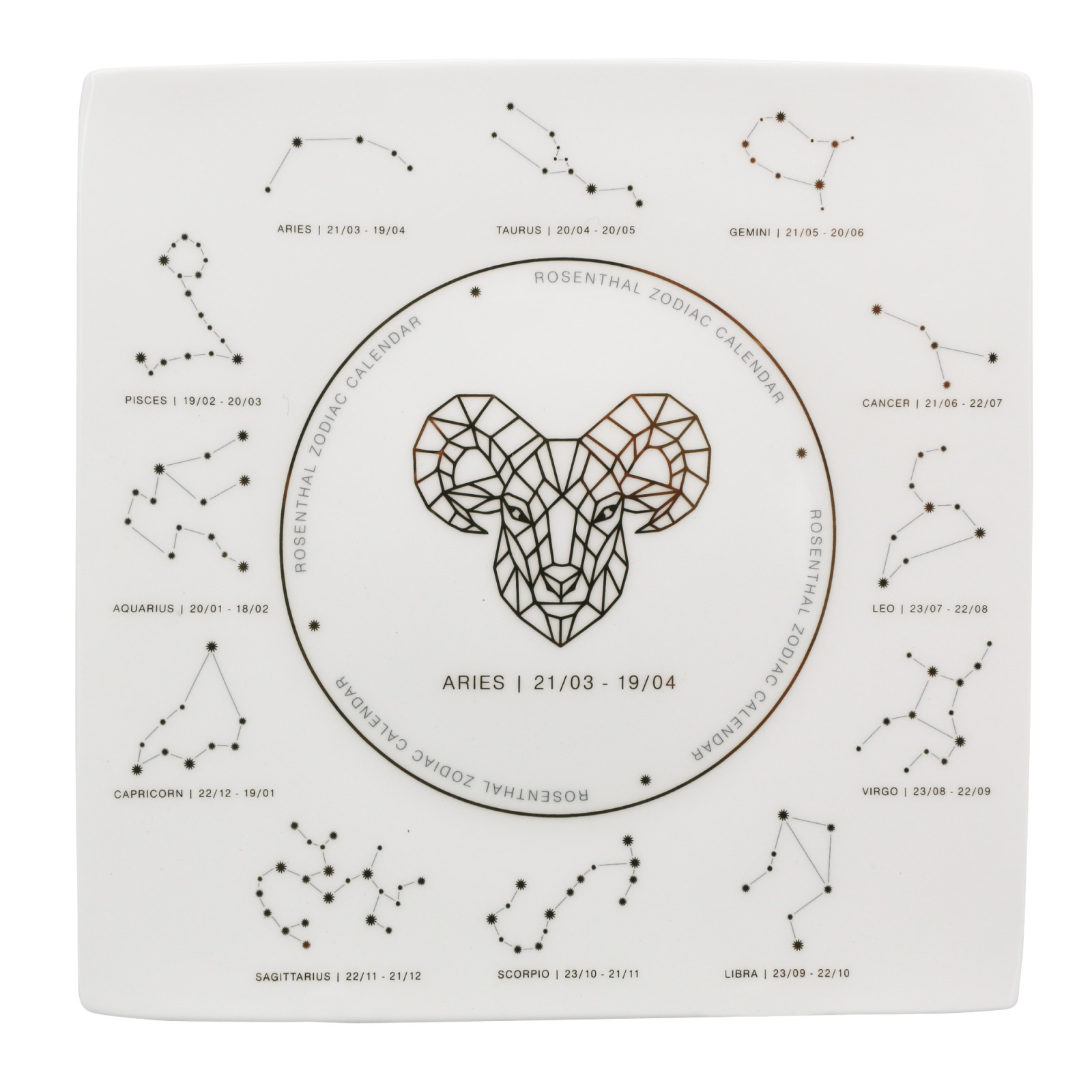 Talerz Znak Zodiaku Baran